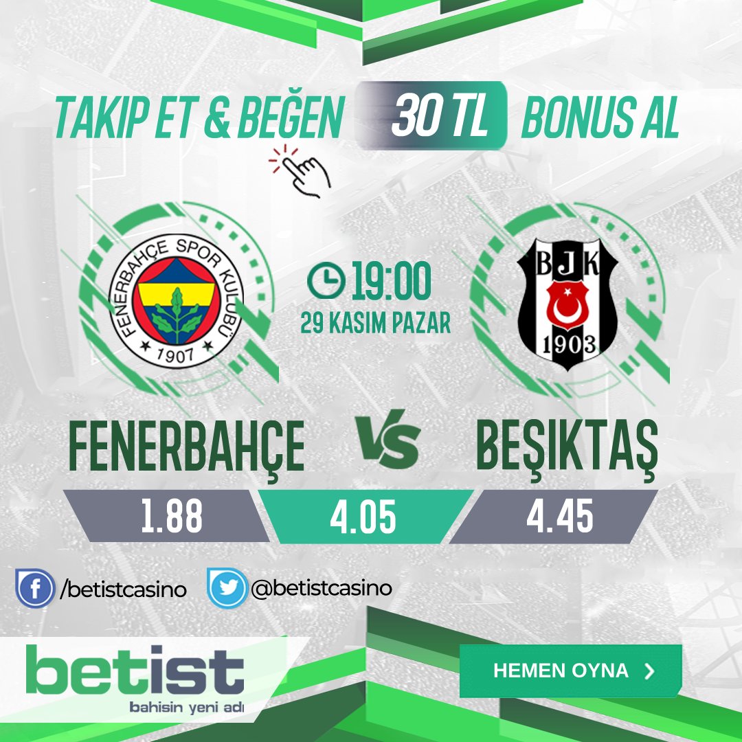 BETIST GUNCEL ADRESI