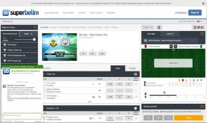 SUPERBETIN GUNCEL ADRESI